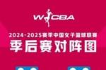 WCBA联赛季后赛对阵出炉 16进8的负者将进入9-16名排位赛