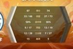 🏀CUBAL-廉岳琪35分 张新昊22板 河南理工击败新疆大学