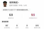 琼阿梅尼本场数据：1关键传球+3犯规2抢断 6对抗4成功 获评6.9分