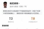 维尼修斯本场数据：1进球1关键传球1错失进球机会，评分7.3